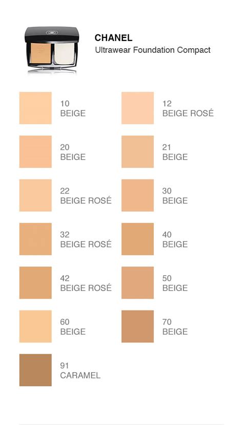 chanel foundation tilbud|chanel foundation comparison chart.